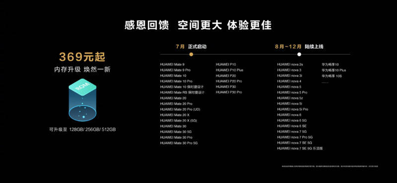 硬件|华为“硬件升级”计划：让你的手机再战三年