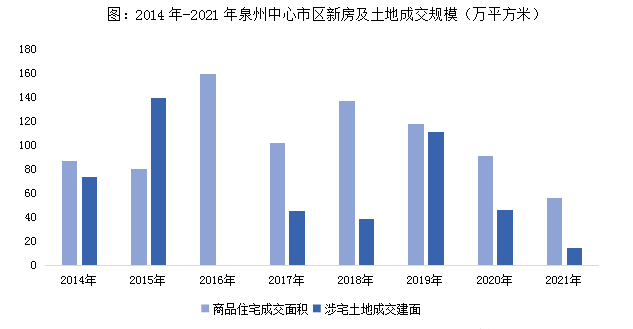 福建的人口_福建人怎么看福建人 ,这是要搞事啊 厦门竟然(3)