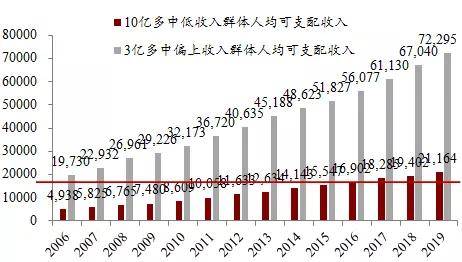 中国gdp2021年半年报_2021年上半年中国城市GDP50强