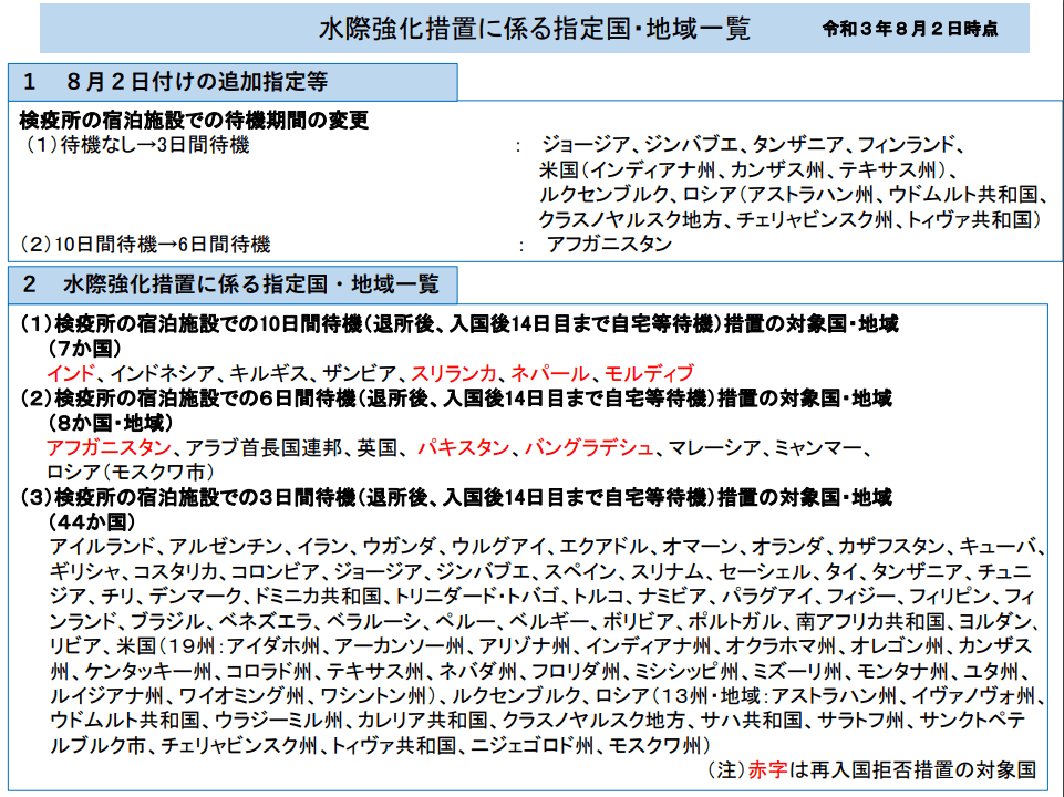 日本首次公示入境違反條例者姓名當前入境要注意什麼