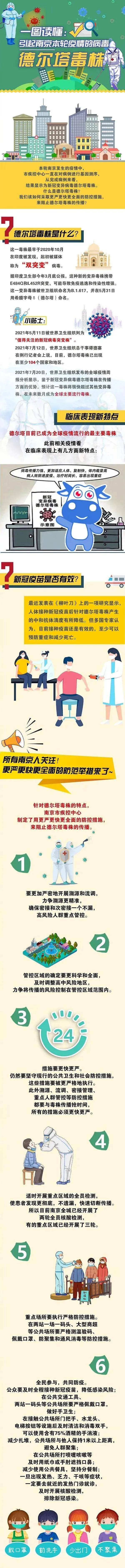 全球疫情|8月6日至9月30日，奈曼这10个路段，不便通行！
