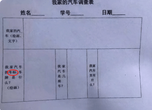 房画|幼儿园让孩子画房画车，变相“打探家底”，不料家长反套路亮了