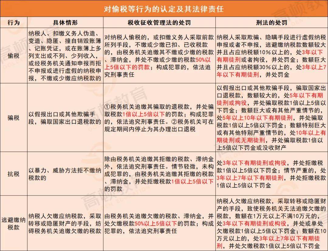 通报！林生斌被举报偷漏税最新进展！