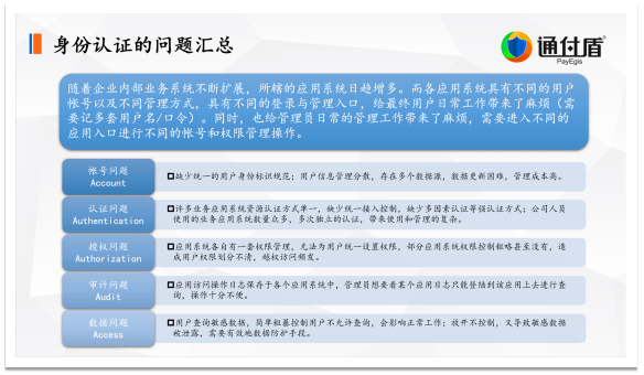 数字|深度｜通付盾关于数字安全技术与信息安全保护的理念、技术研究与创新实践