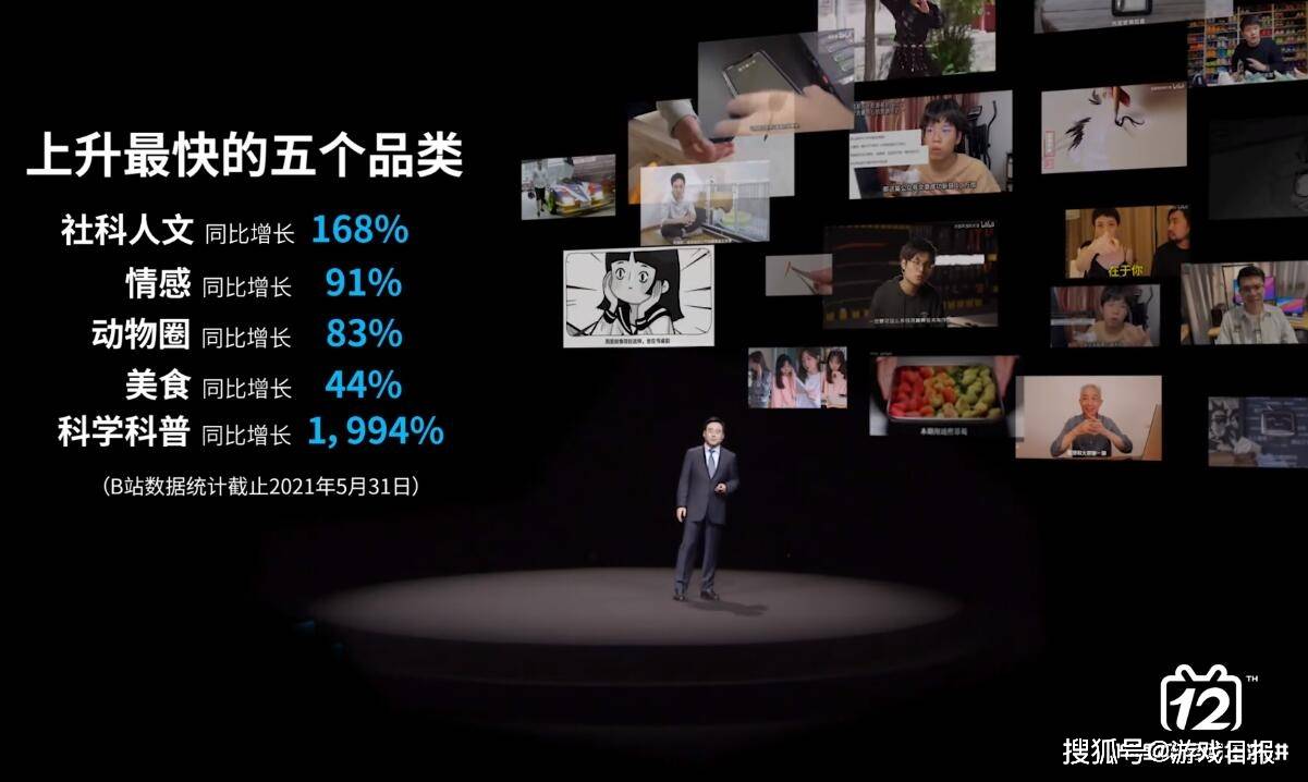 游戏|这场发布会结束后，我进一步看懂了B站游戏的蓝图
