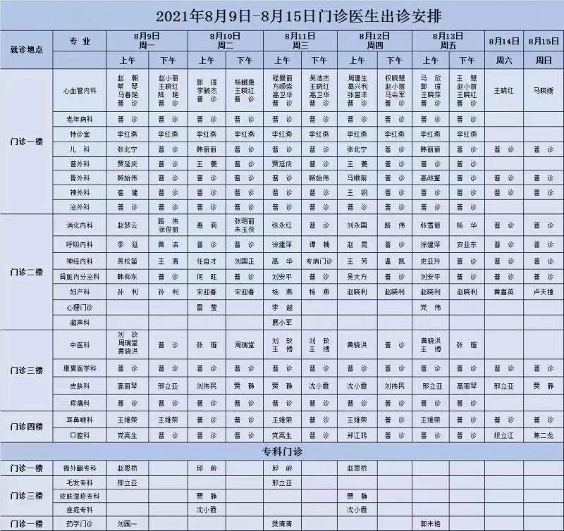 咨询电话|【出诊信息】西安市第一医院门诊医师出诊表（8月9日—8月15日）
