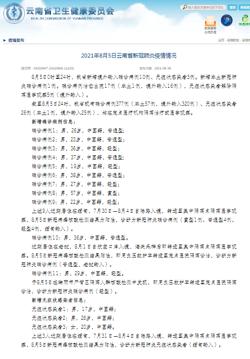 本土病例35+3(云南新增3例无症状云南新增3例无症状是哪里的) 本土病例35+3(云南新增3例无症状云南新增3例无症状是哪里的)