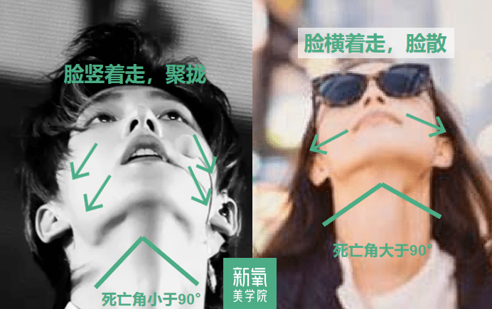眉骨|给赵露思换了天使大宝贝的眉骨和眼眶骨，这张脸洋气指数飙升120%
