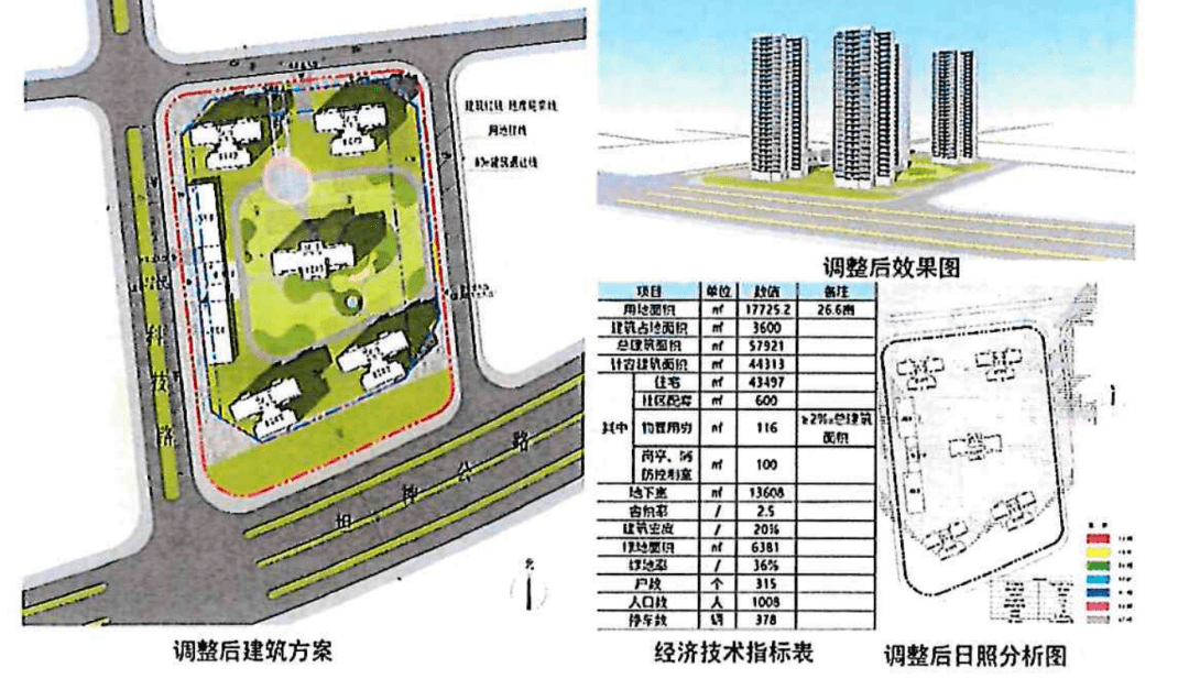 坦洲镇永二村规划图图片