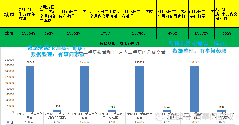 辽宁人口多少_辽宁省2016年常住人口是多少(2)