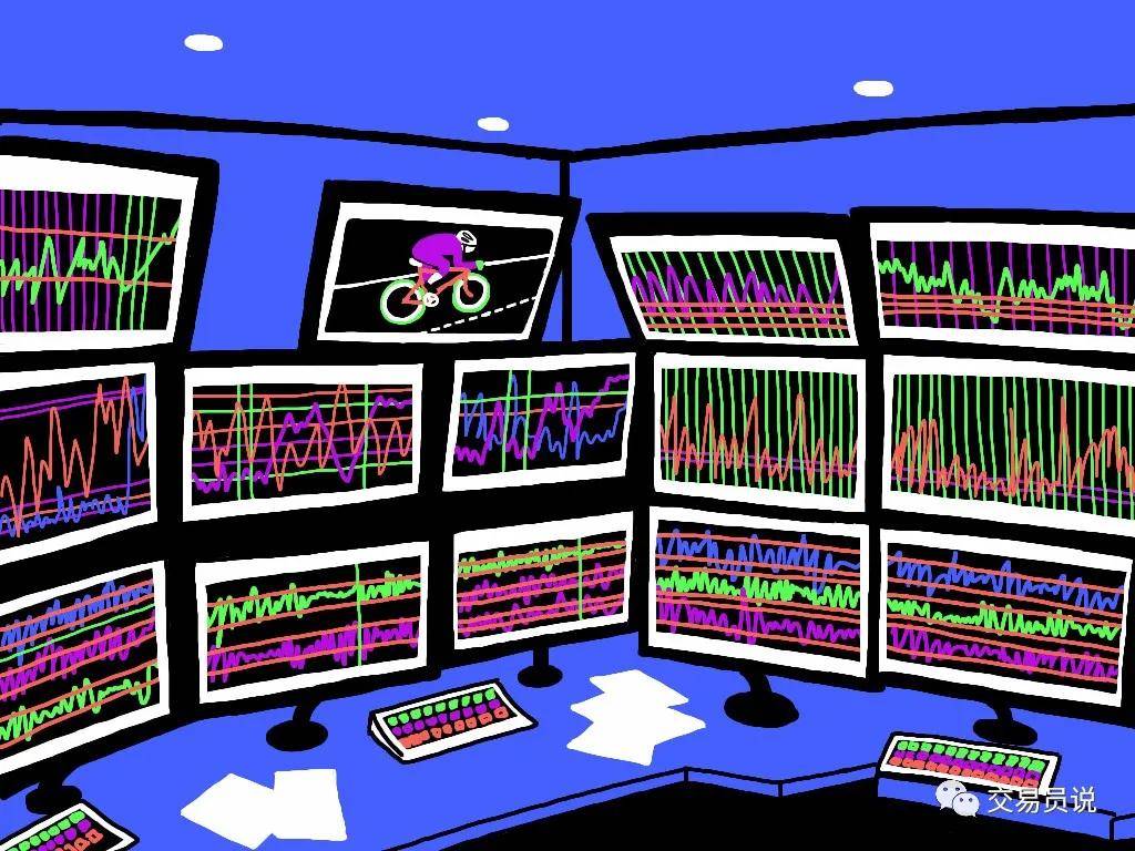 技术分析高手篇：5分钟认识“交易图表形态学”_搜狐网