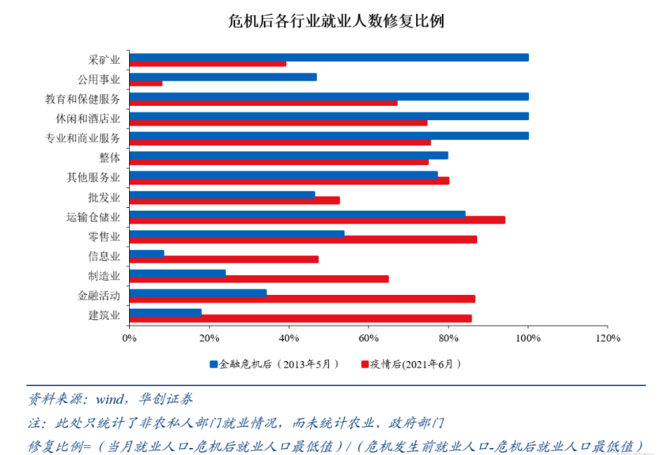 关于在人口_十四五 中国区域经济发展格局的南北之变(2)