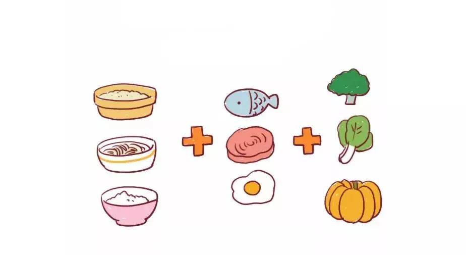 饮水量|宝宝5岁前的饭、奶、饮水量，喂养重点一篇看懂，推荐收藏！