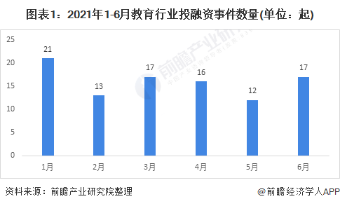 融资工作中最重要的是什么 a8c0c4c8eec94729b12ba2ab1b1b2837.png