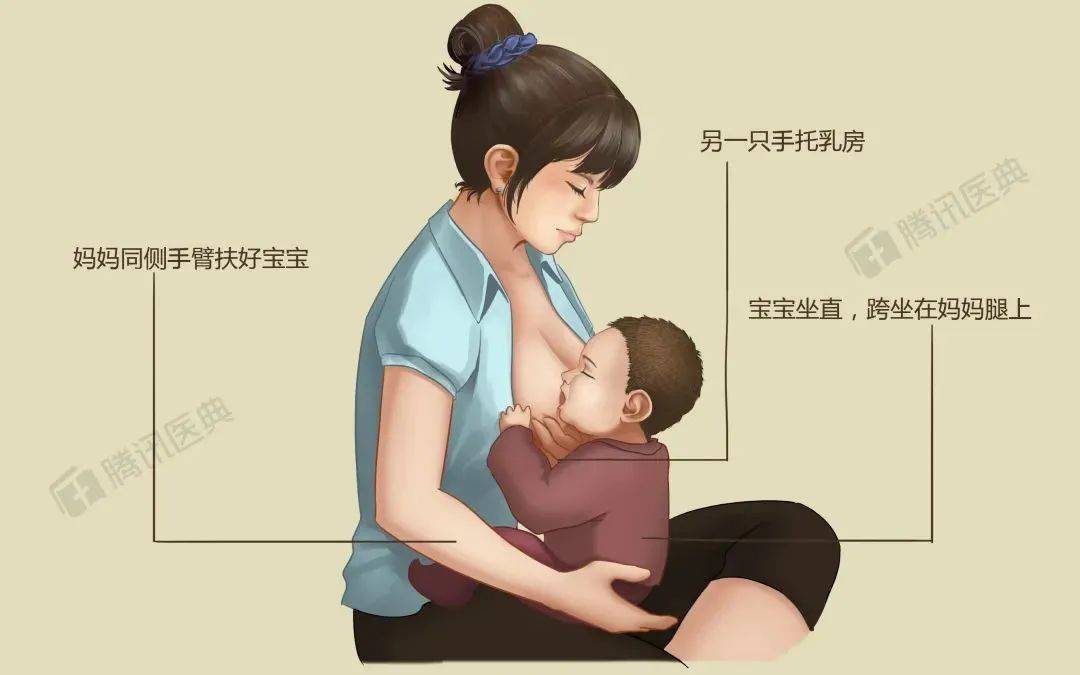 世界母乳喂养周母乳喂养妈妈给宝宝37的爱