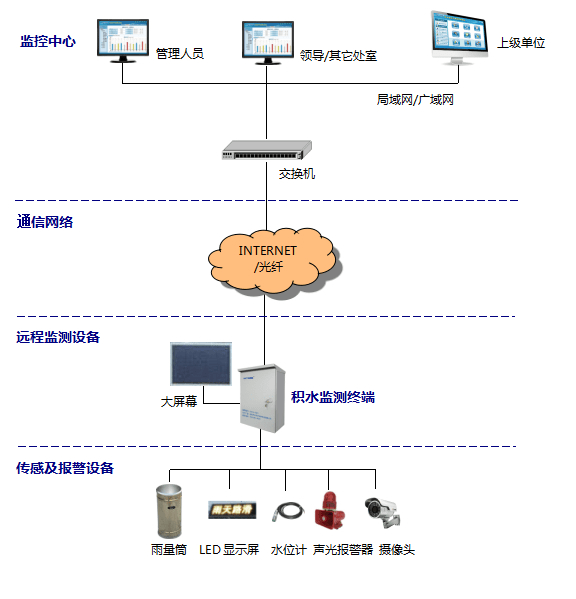 dc6ba8487fc7498c95aa66068868f8db.png