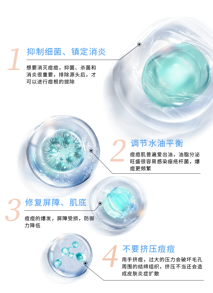 功能|《水初语莹莹护肤课堂》痘痘看1，敏感看2，斑点看3