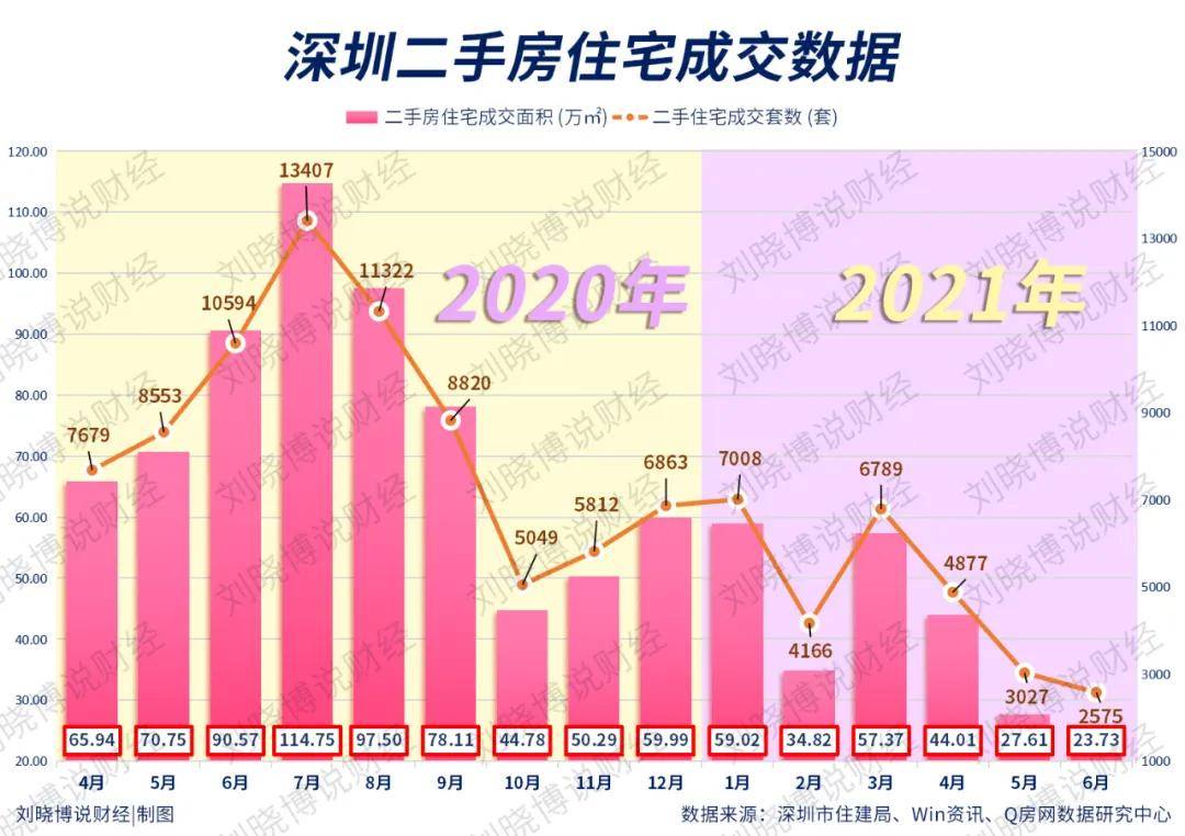 苏州2021年3月gdp_重庆与苏州的2021年前三季度GDP,两者谁更高(2)