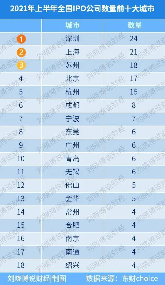 深圳人口情况_深圳房价上涨的市场基础与政策作用(3)