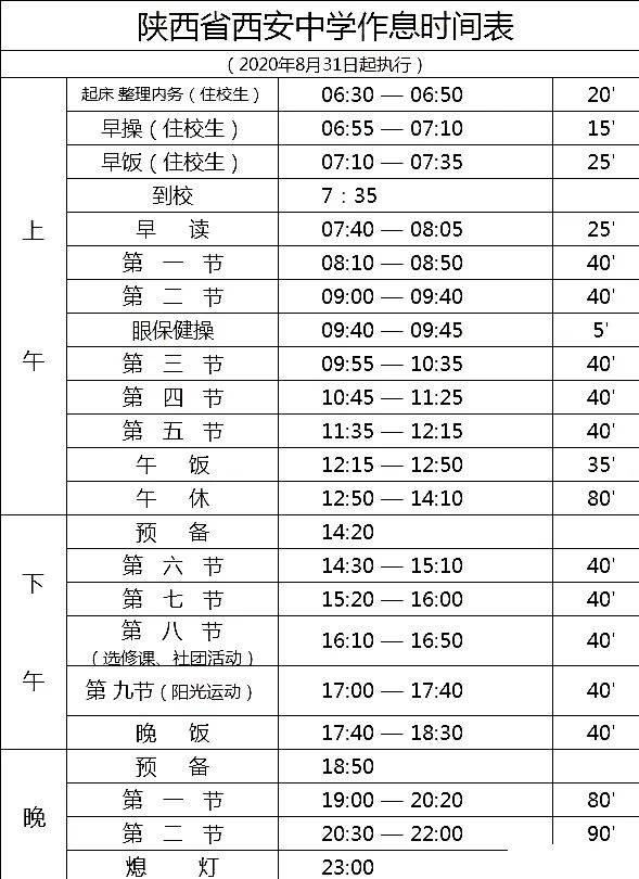 高中與初中作息有何不同西安市多所高中高一作息時間表彙總