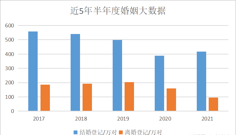 2021人口最多的国家_2021年湖南省各市人口老龄化排名