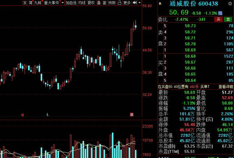 通用电梯股票最新消息 4cd7a9c4b6a84f94ba2a92be20b4fbf0.jpeg