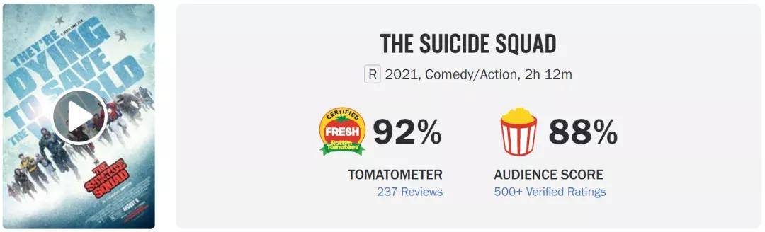 dceu|《X特遣队》北美票房创纪录！疫情期R级片最好成绩