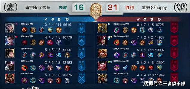 阵容|王者荣耀：职业战队比赛现场变“演员”？一场小组赛，打得真寒碜