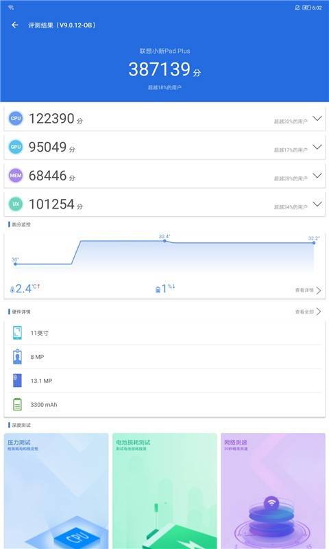 11英寸大屏,2k分辨率,性能超redmi k30,联想小新pad plus评测