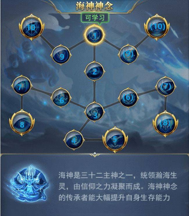 斗罗大陆h5六翼天使神念与天赋加点