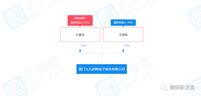 九九拼购运营方因5000多万被列入被执行人：提现困难(图2)