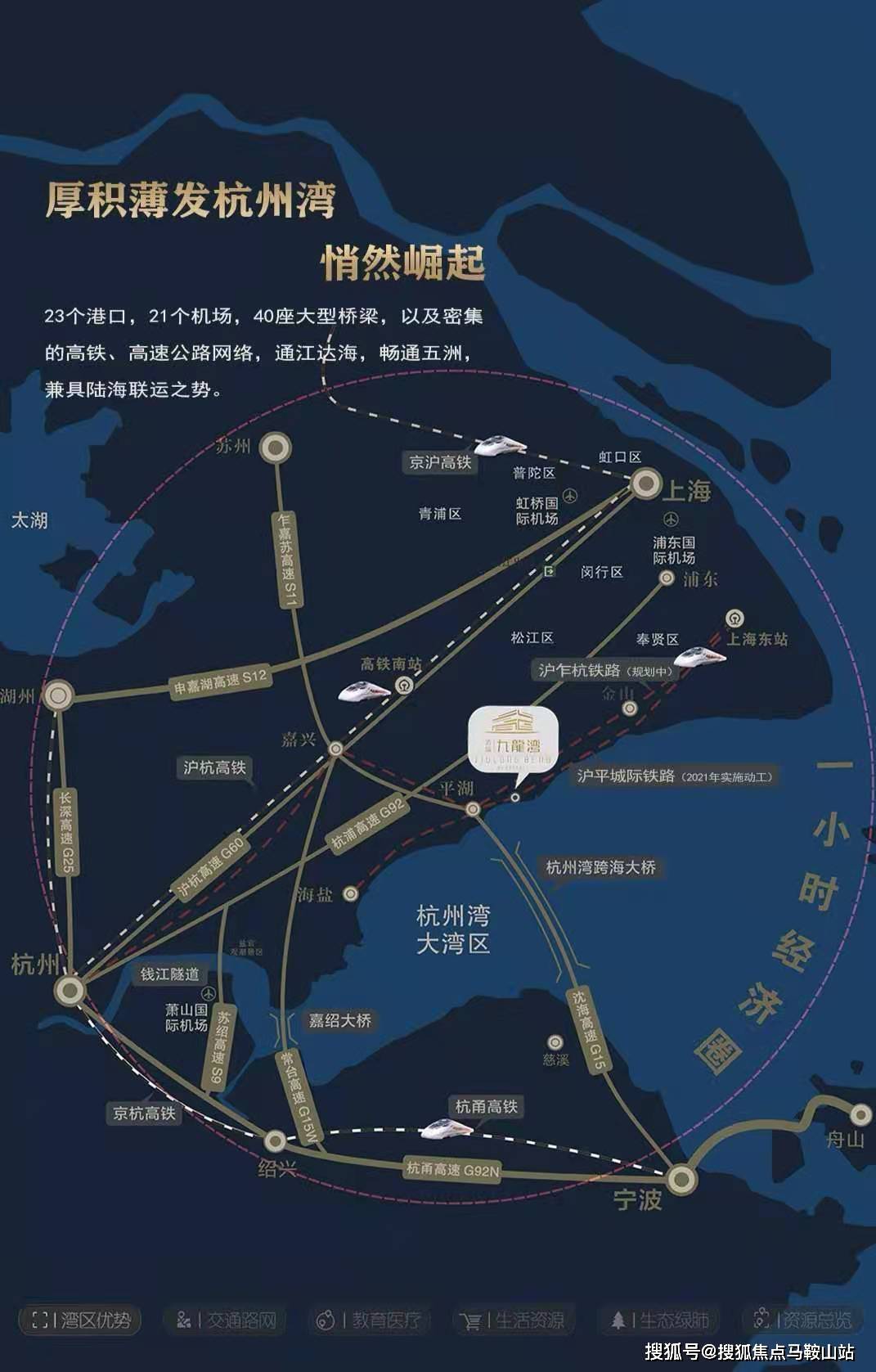 杭州湾gdp与交通规划_滩涂造新城,杭州湾新区终会成为浙江大湾区最为耀眼的明珠(3)