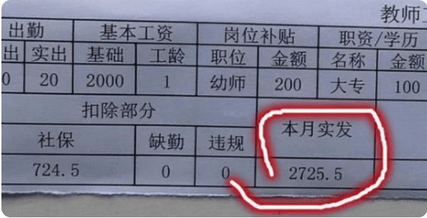 家长|幼儿园老师晒工资条吐槽工资低，网友看完炸开锅，对此评价不一