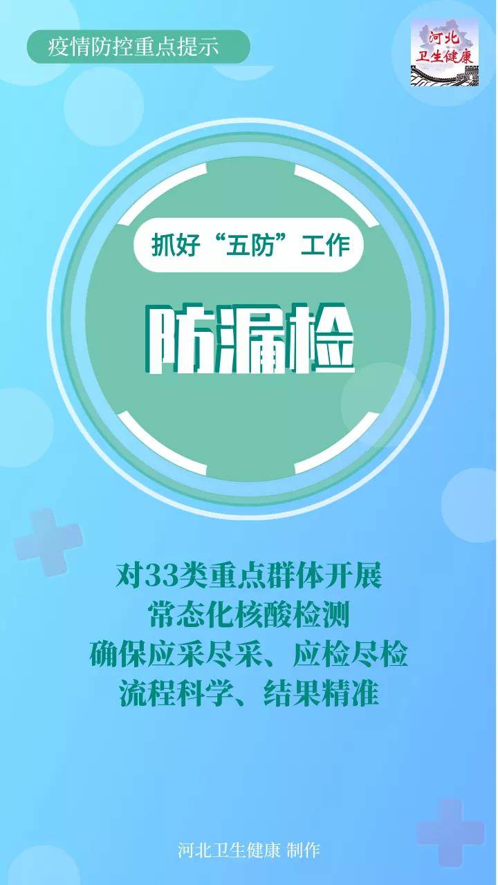 防控|疫情防控重点提示：“五防”工作要抓好