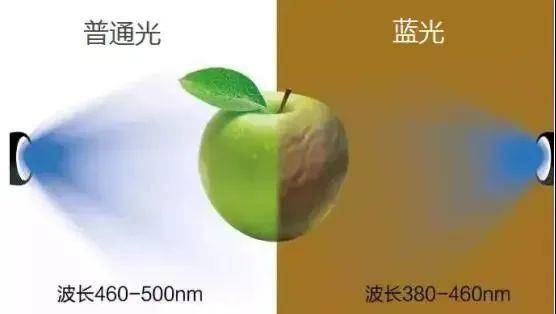 眼睛|眼部保养重在“润”！用它一喷好舒服，细纹慢慢膨了起来
