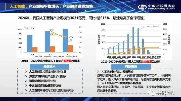 2021互联网创业项目平台合作（行业新风口）(图1)