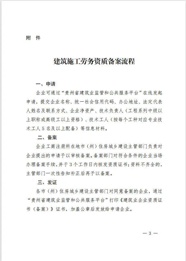 建築施工勞務資質備案流程企業可自主選擇不多於兩個專業作業工種