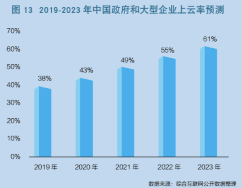 机场刷GDP_江苏 最发达 的城市,未来GDP有望过2万亿,至今却无机场(2)