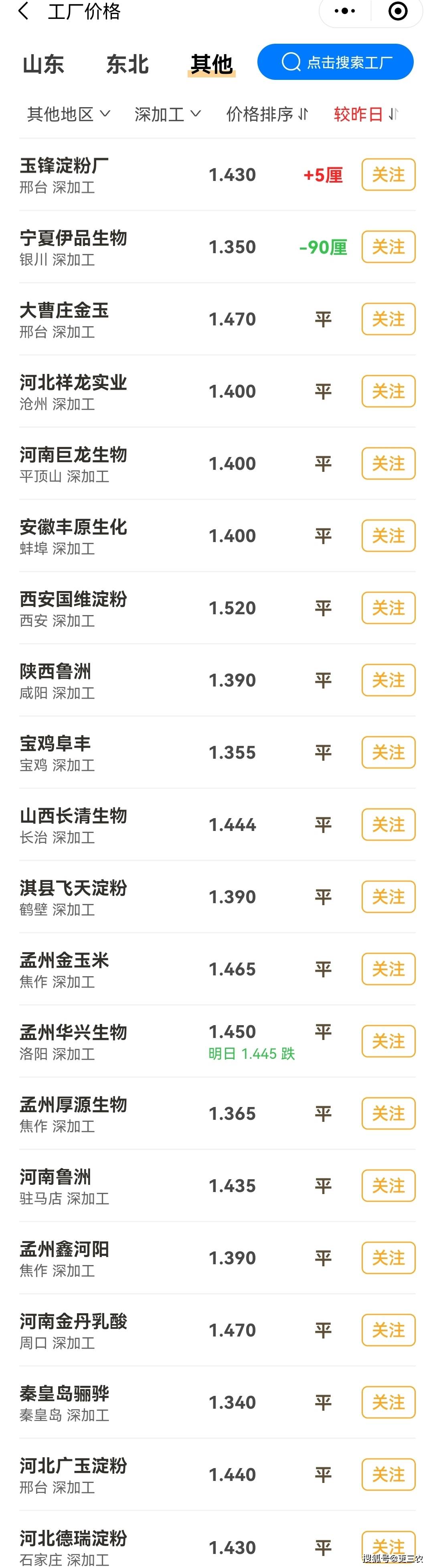 跳水|预警升级！8月12日，猪价跳水，玉米、小麦行情“变脸”！
