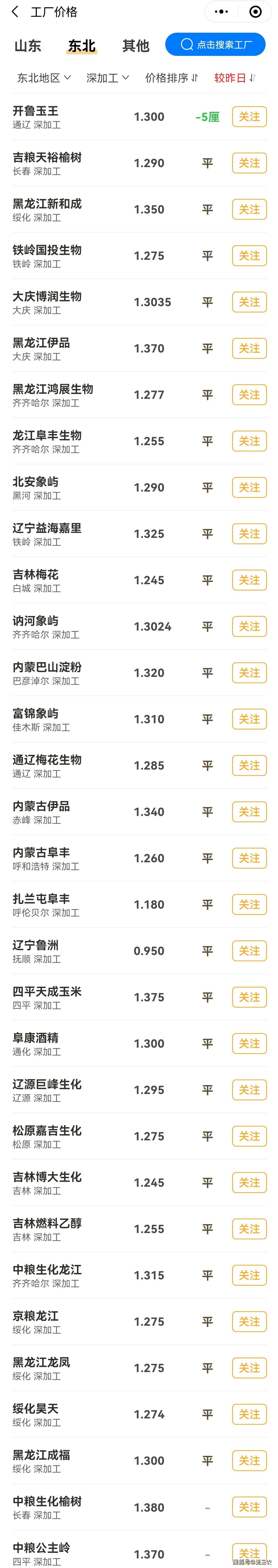 跳水|预警升级！8月12日，猪价跳水，玉米、小麦行情“变脸”！