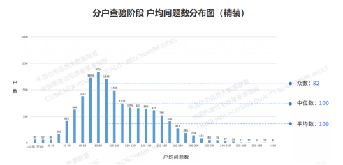 什么是数量指标和质量指标 e0fad1c1e6074f4a9e488f3cf9e6c96b.png