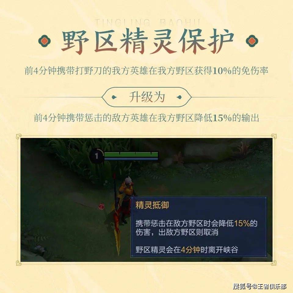 英雄|王者荣耀：打野荣耀来了？体验服野区大改，多位刺客英雄调整！