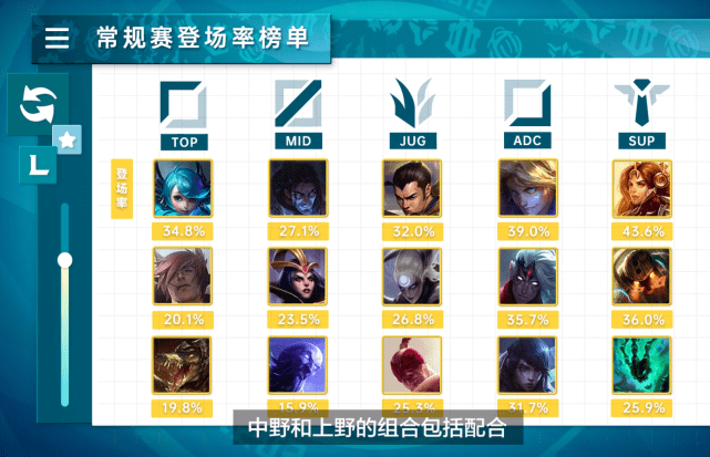 解说|LPL全新赛事版本降临!解说点评:将会更有利于RNG!