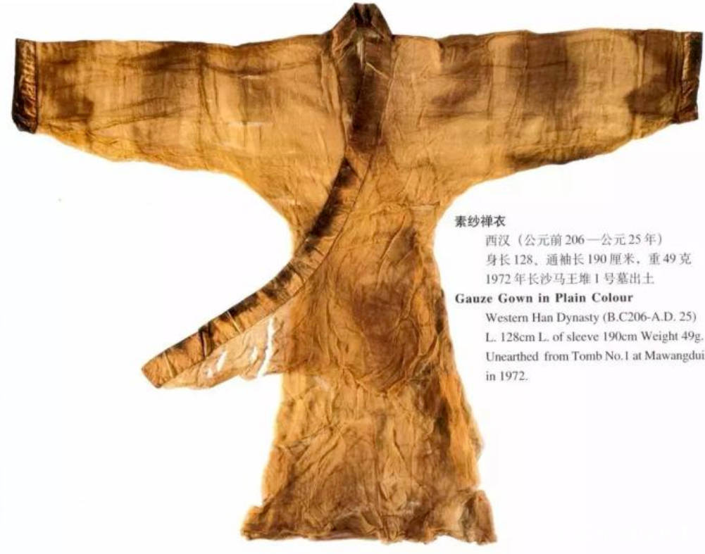 面料|古代人夏季穿什么？其实一点也不保守，穿着比现代人还要大胆