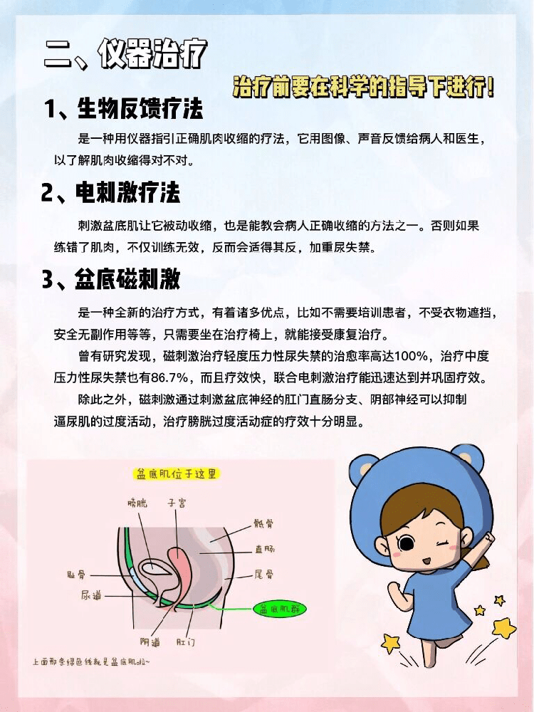 产后盆底肌修复详解,保姆级教程_治疗