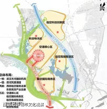 对gdp的评价_武汉市黄陂区:建立GDP与GEP的双考核综合评价体系