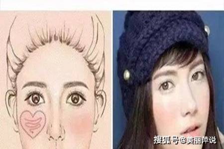 下巴|自测脸型的四步骤，教你正确判断自己属于什么脸型