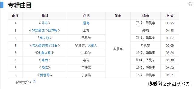 卡西莫多的礼物简谱_卡西莫多的礼物图片(3)