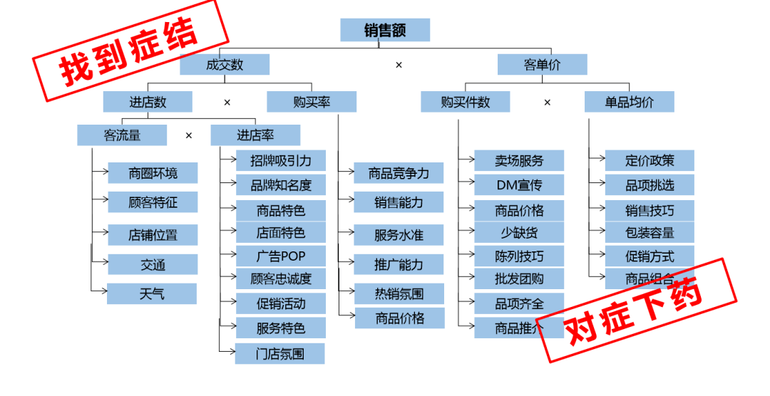 096d657ceac6483f8de76b4690526225.png