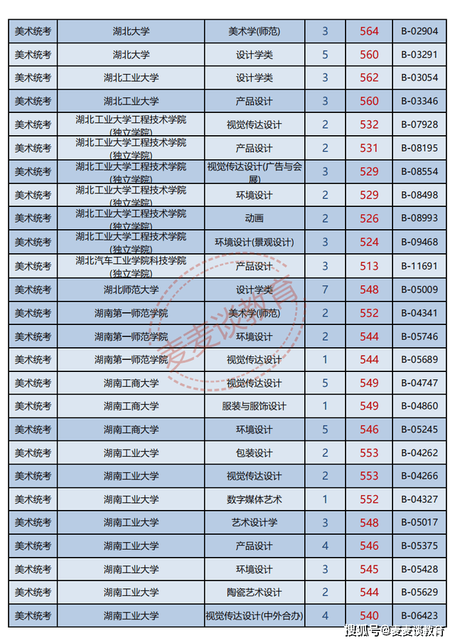8ce97a0912d84b3e916964f895da5364.png